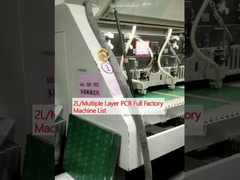 Multilayer PCB Full Factory 